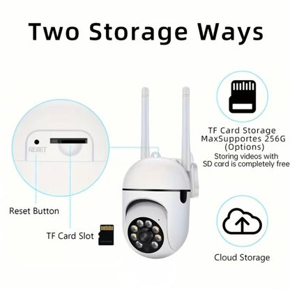 Security camera showing two storage options: TF card slot up to 256GB and cloud storage support
